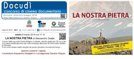 Proiezione di 